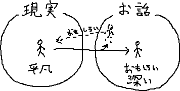 別の世界_a0003166_2184013.gif
