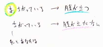 まちがっている→腹が立つ　（私とあなたは）ちがっている→腹が立たない_a0003166_22121384.jpg