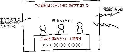ひっきりなしに鳴る電話の音で思い出すシーン → 「ものまね王座決定戦」電話リクエスト_a0003166_2214626.gif