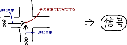憲法と法律との関係　メモ_a0003166_221465.gif