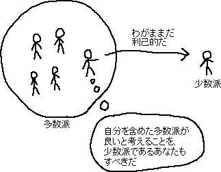 「わがままだ」 → 「自分を含む多数派に従うべきだ」というわがまま_a0003166_2219284.gif
