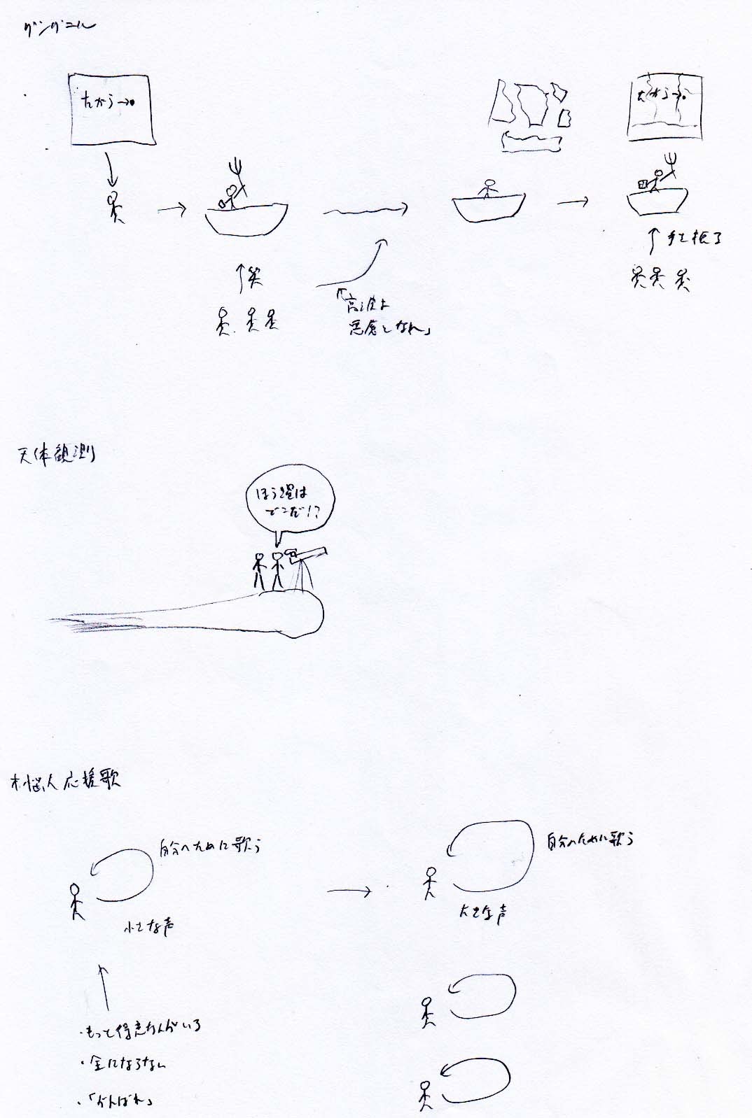 BUMP OF CHICKEN 歌詞のメモ_a0003166_22204553.jpg