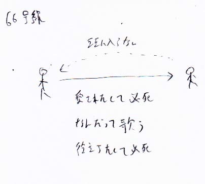 BUMP OF CHICKEN 歌詞のメモ_a0003166_22211366.jpg