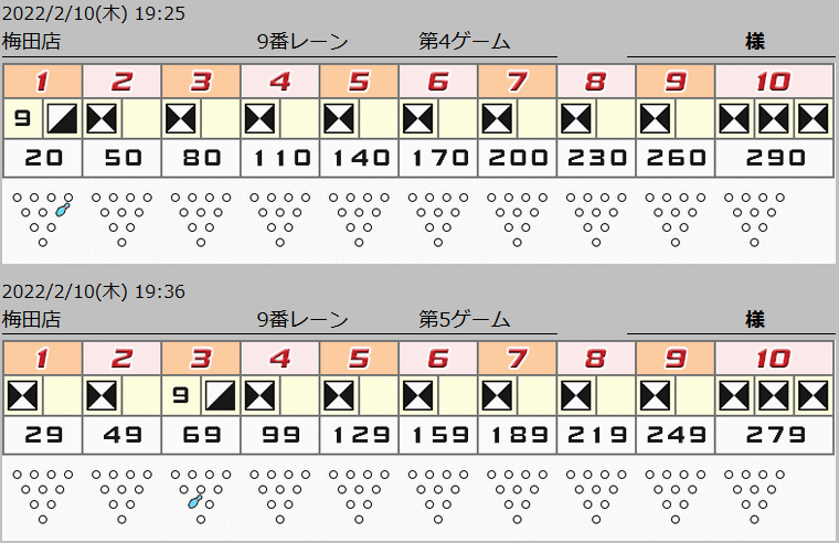 ボウリング　あと１本倒れてほしい_a0003166_22224162.gif
