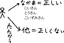 とてもくだらないメモ_a0003166_22243456.gif