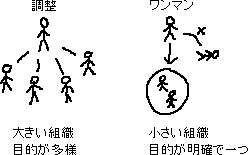 とてもくだらないメモ_a0003166_22245657.gif