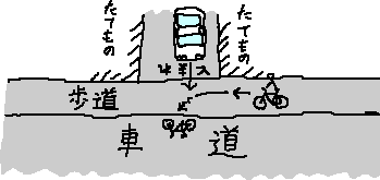 どうにもならない_a0003166_22263067.gif