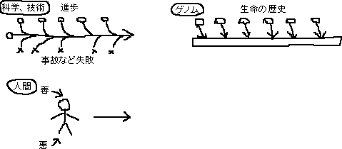 組み入れる_a0003166_22322796.gif
