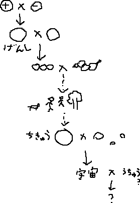 おとく_a0003166_22332854.gif