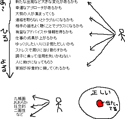 新聞はテレビ欄から_a0003166_2233430.gif