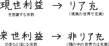 現世利益、来世利益、リア充、非リア充_a0003166_22392985.gif
