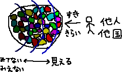 好きや嫌いのどうでもいい話（まだ）_a0003166_22435.gif