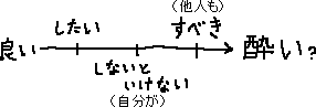 ほんとの？ほどほど_a0003166_22452373.gif