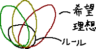 メモ_a0003166_225132.gif