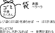 メモ_a0003166_22524795.gif