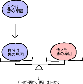 電車広告のメモ２つ_a0003166_22525212.gif
