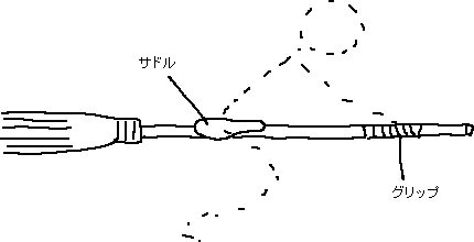 魔法使い用ホウキ（スポーツタイプ）_a0003166_22551689.gif