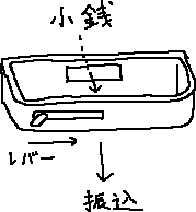 自動小銭やり機_a0003166_22562084.gif