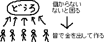 どれくらい文化を守るか　メモ_a0003166_2272280.gif