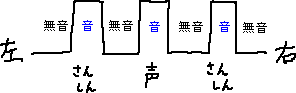 間_a0003166_2305157.gif