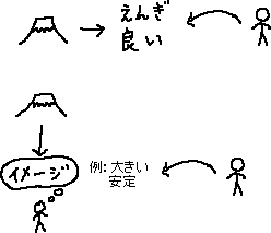 イメージを見る_a0003166_23111639.gif