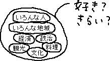 好きか嫌いか_a0003166_23133649.gif