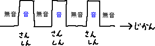 間_a0003166_231544.gif