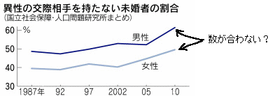 いろんなメモ_a0003166_23165019.gif