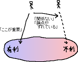 いろんなメモ_a0003166_23174448.gif