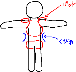 簡単にウエストをくびれさせる方法 → ウエストの上下を盛り上げる_a0003166_23185866.gif