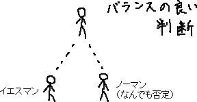 イエスマンの隣に、ノーマンを置こう_a0003166_23201449.gif