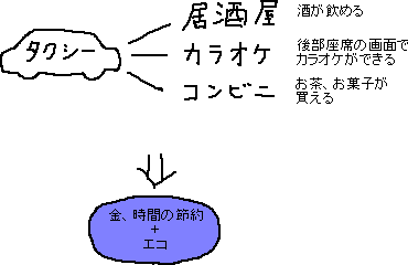 新しい？タクシー_a0003166_23223149.gif