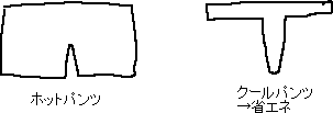 いろんなメモ_a0003166_2322629.gif
