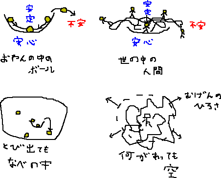 悟るとは_a0003166_23242064.gif