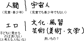 宇宙人向けエロ本（青少年向け学習本）_a0003166_23261979.gif