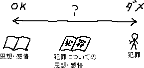 子ども手当てを支給すべきでない親_a0003166_2329290.gif