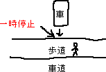履修漏れ_a0003166_23314056.gif