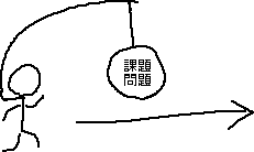 まじめな人を動かす方法_a0003166_23323652.gif