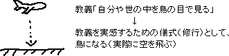 「宗教法人日本航空」でＪＡＬ再建_a0003166_23323944.gif
