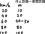 履修漏れ_a0003166_2332477.gif