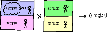 迷惑なメモ１　禁酒席_a0003166_2333455.gif