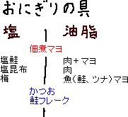 なんでもマヨネーズ_a0003166_23363741.gif