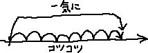 自動化_a0003166_234051.gif