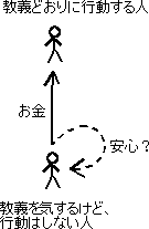 いろんなメモ_a0003166_23415218.gif