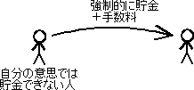 いろんなメモ_a0003166_23415658.gif