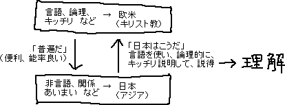 まだ_a0003166_23422565.gif