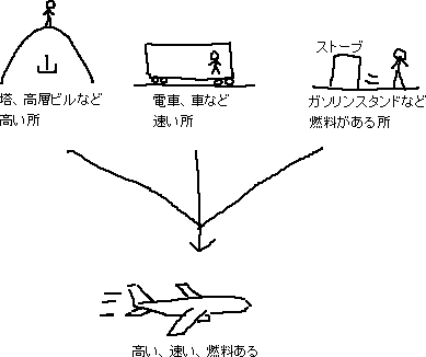 良い？エナジースポットを発見_a0003166_23422932.gif