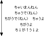 違う　メモ_a0003166_2342479.gif