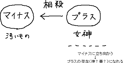 原発のイメージを良くする方法_a0003166_23433844.gif
