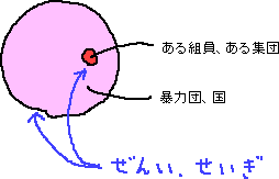 今週のメモ_a0003166_23461564.gif